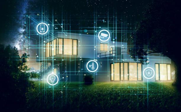 Embracing the Future: Smart Homes and Why They Make Sense Today - Treasure  Valley Solutions